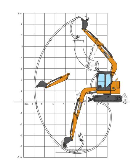 CX C-SERIE HYDRAULISKE GRAVEMASKINER CX75C SR - CX80C MSR GRAVEYTELSE A N C D E F B CX75C SR MONO-BOM Stikke 1,69 m MONO-BOM Stikke 2,19 m OFFSET BOM Stikke 1,75 m OFFSET BOM Stikke 2,10 m Stikke,