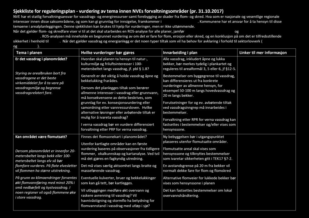 Sjekkliste for reguleringsplan - vurdering a v tema innen N VEs forvaltning sområder (pr. 31.10.