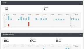 Øk din produktivitet med Kalmar Insight. Kalmar Insight - er et produktivitetsverktøy innen lasthåndtering, som enkelt gir deg oversikt over dine operasjoner.