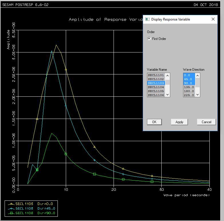 Force Diagram vertikal skjærkraft (3)