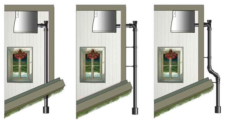 Enkel å installere Toalettets forbrenningsluft må føres ut i friluft. Det er to hovedtyper installasjon: Ventilasjonsrøret føres rett opp gjennom tak i rommet der toalettet er plassert.