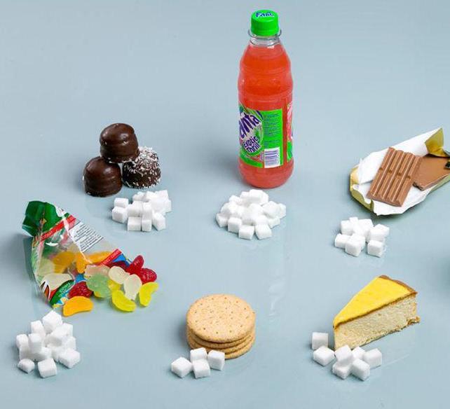 «Ikke så farlig med litt sukker» Hva er litt sukker? Sukker bør begrenses til 10 % av det totale energiforbruket pr dag.