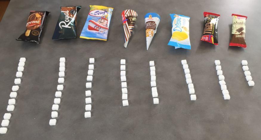 Ernæringsetiketter kan fortelle deg hvor mye sukker maten inneholder. Se etter "karbohydrater (hvorav sukkerarter)" på ernæringsetiketten.