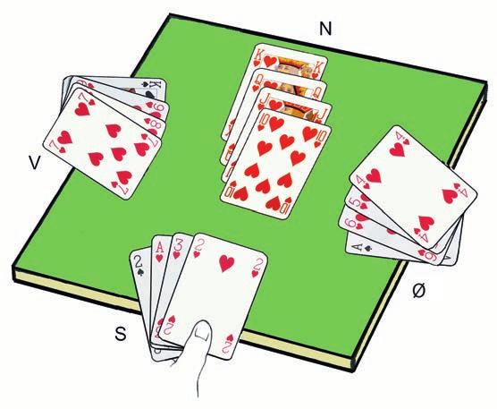 Først honnørene på den korte hånda år vi har en farge som A32 på hånda, og bordet har KQJT, må vi lære oss å spille kortene i re rekkefølge for å kunne få fire s kk i fargen.
