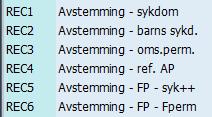 4. Recon Avr.0015 og Differanse Differanse = differansen mellom Krav fratrukket Mottatt og Avr. 0015.