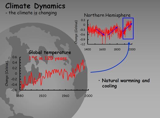 Klimaendringer Svalbard ( Høy-Arktis ) blir varmere og våtere Gjennomsnittlig årlig