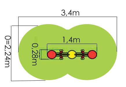 m² 0,4 m 6,5 m² 0,4 m