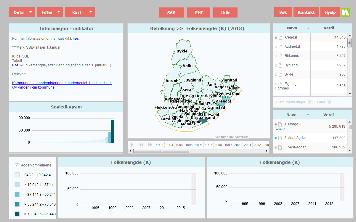 24/19 Henvendelser om nye prosjekter - 18/6427-41 Henvendelser om nye prosjekter : NORCE_Samfunn_AAKF220219 Forskningsprosjektet III Fra statiske og