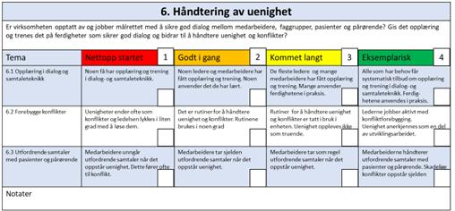 Vurderingsverktøyet