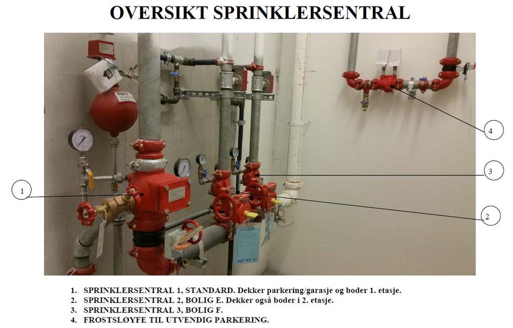 5: Måler for strøm Måler for strøm til felles installasjoner er plassert i tavle UF D (tavle plassert utenfor teknisk rom plan 2 i felt 3) Det er montert 1 stk felles måler for trin 2 og 3: Hus