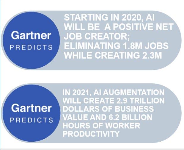 Big Data? Maskinlæring? AI? Smarte data?