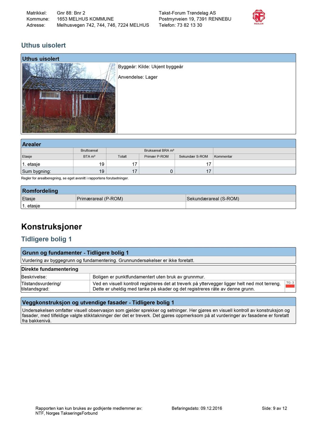 Uthus uisolert Uthus uisolert Byggeår: Kilde: Ukjent byggeår Anvendelse: Lager Arealer Bruttoareal Bruksareal BRA m² Etasje BTA m² Totalt Primær P-ROM Sekundær S-ROM Kommentar 1.