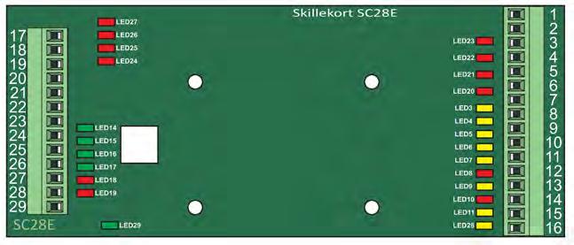 LED FARTSGRENSESKILT STYRING - SKILLEKORT SC28E Galvanisk skille. Monteres på DIN skinne i SSA skap.