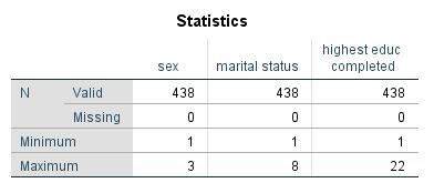 ER ALT RIKTIG? Vi får to tabeller.