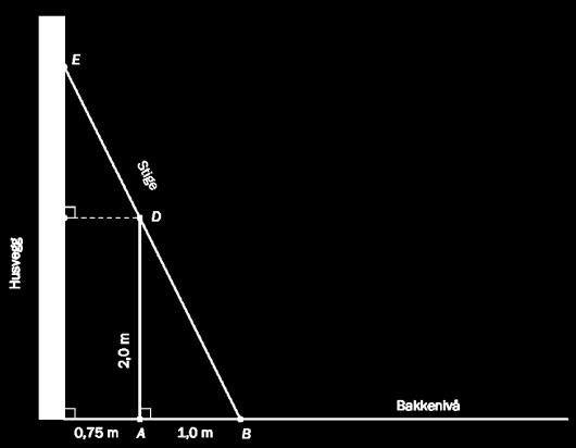 Oppgave 4 (3 poeng) Nettkode: E 4QQP En stige står på skrå mot en husvegg. Stigen berører et gjerde. Gjerdet er m høyt og står m fra husveggen. Stigen er plassert m fra gjerdet. Se figuren ovenfor.