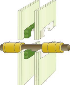 Detaljtegninger FR GIPSMØRTEL ALUPEX RØR BRANNMOTSTAND EI 120 C/C (E 120 C/C) 2400mm bredde og 1200mm høyde 50mm støpeplate av steinull 150kg/m3 25mm dybde på PLASTRØR BRANNMOTSTAND EI 120 U/C (E 120