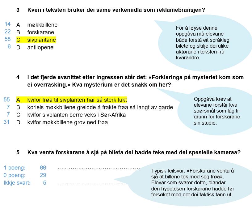 Nasjonale prøvar, 8.trinn og 9.trinn 8.