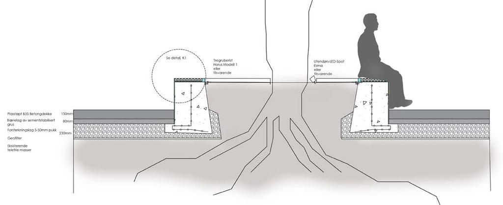 kebony 48mm x 48mm Betongfundament Se