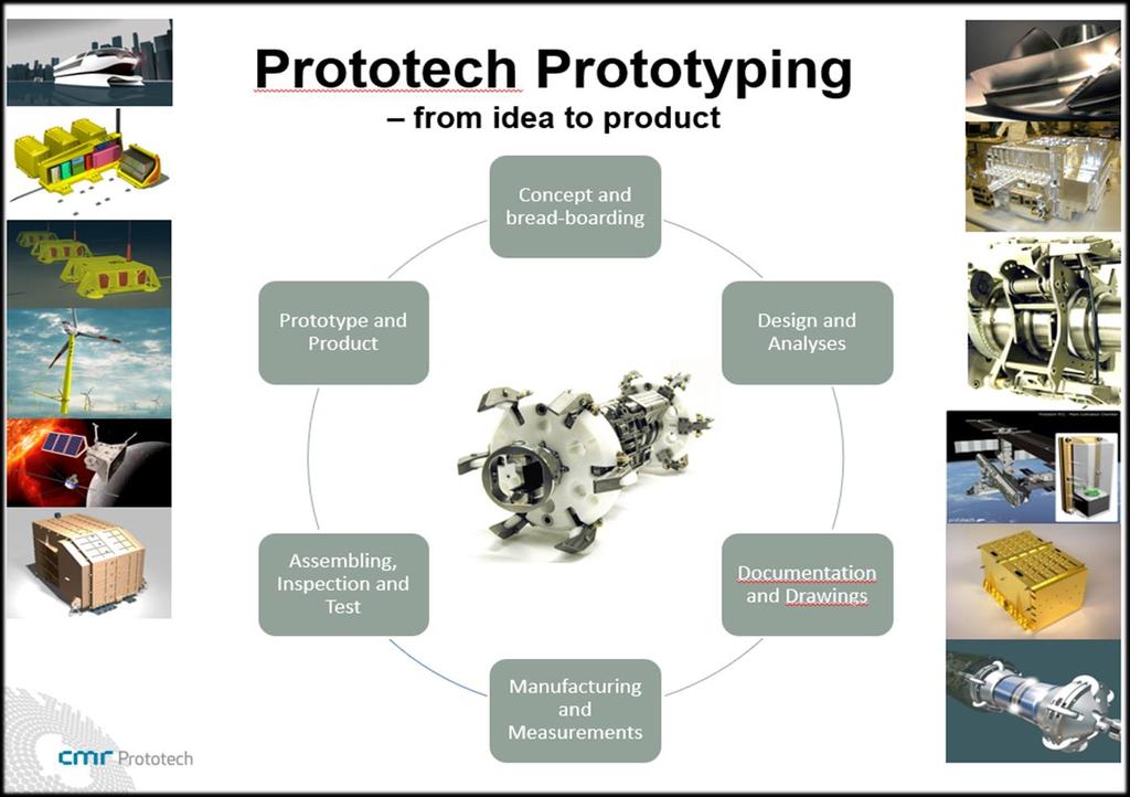 Prototyping: Prototech Utvikling av prototype Fra ide til ferdig produkt: Høy kompetanse og medvirker i prosjekt innen romfart og energi Høyt kvalifisert