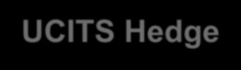 Performer over a 2, 3 and 4 Year Period the hedgefund journal UCITS Hedge Awards 2018 Long/Short Equity Global