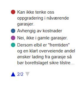 Andre kommentarer/tips/innspill ifm disse spørsmålene, elbil & garasjer?