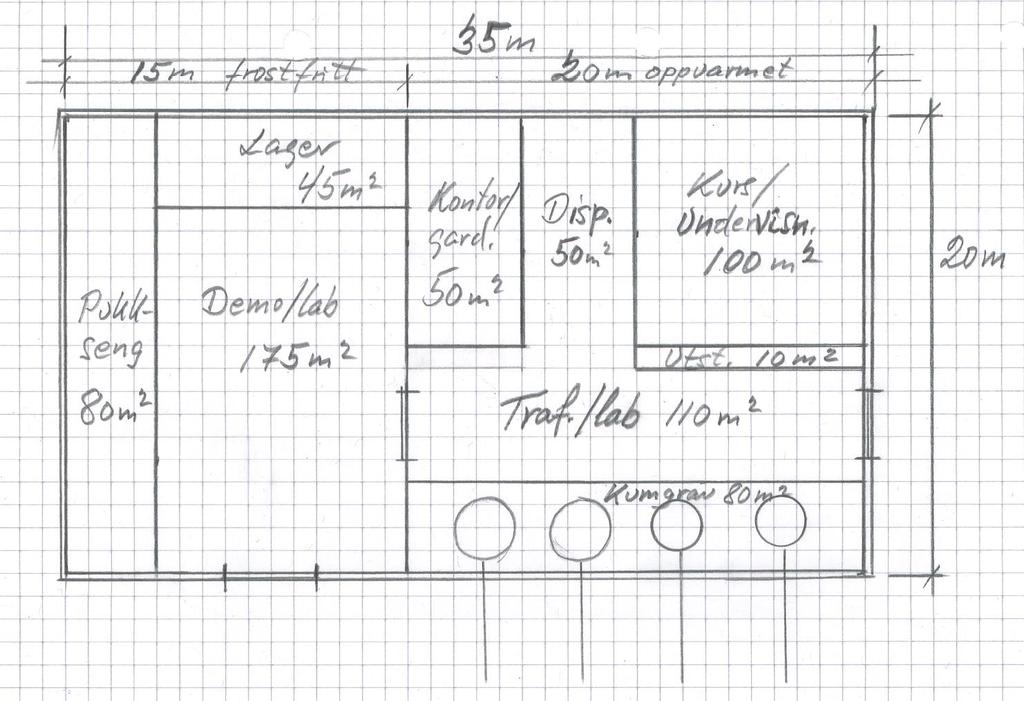 Det etableres et hovedbygg (900 m2) med kurslokaler og VA-infrastruktur for helårs drift Lokaler til kurs og undervisning