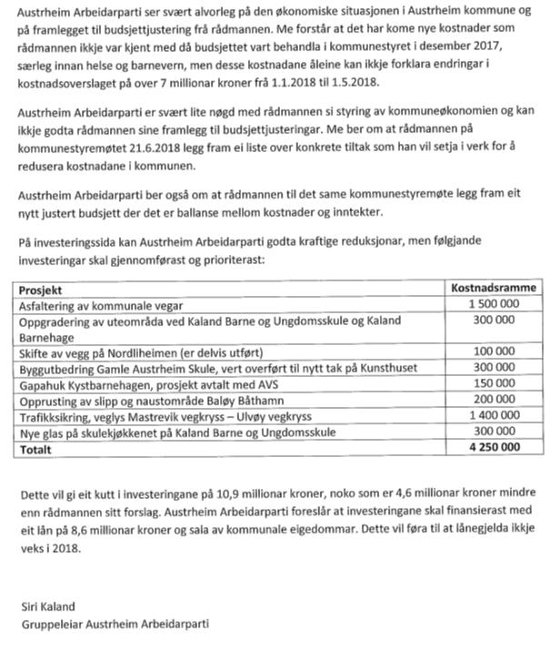 Rådmannen sitt framlegg vart samrøystes tilrådd. FS - 051/18-14.06.