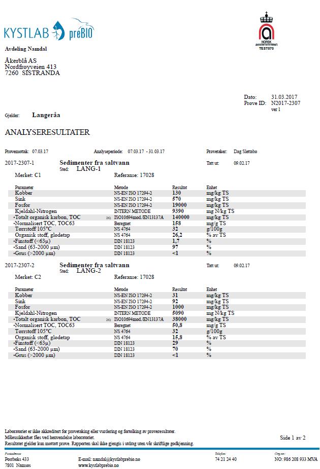 Vedlegg 2 - Analysebevis