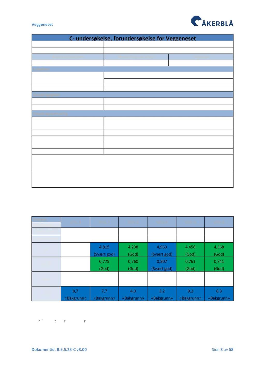 Rapportnummer C - undersøkelse, forundersøkelse for MCR - M - 17086 - Dato Rapport / Dato feltarbeid 27.09.17 / 14.06.