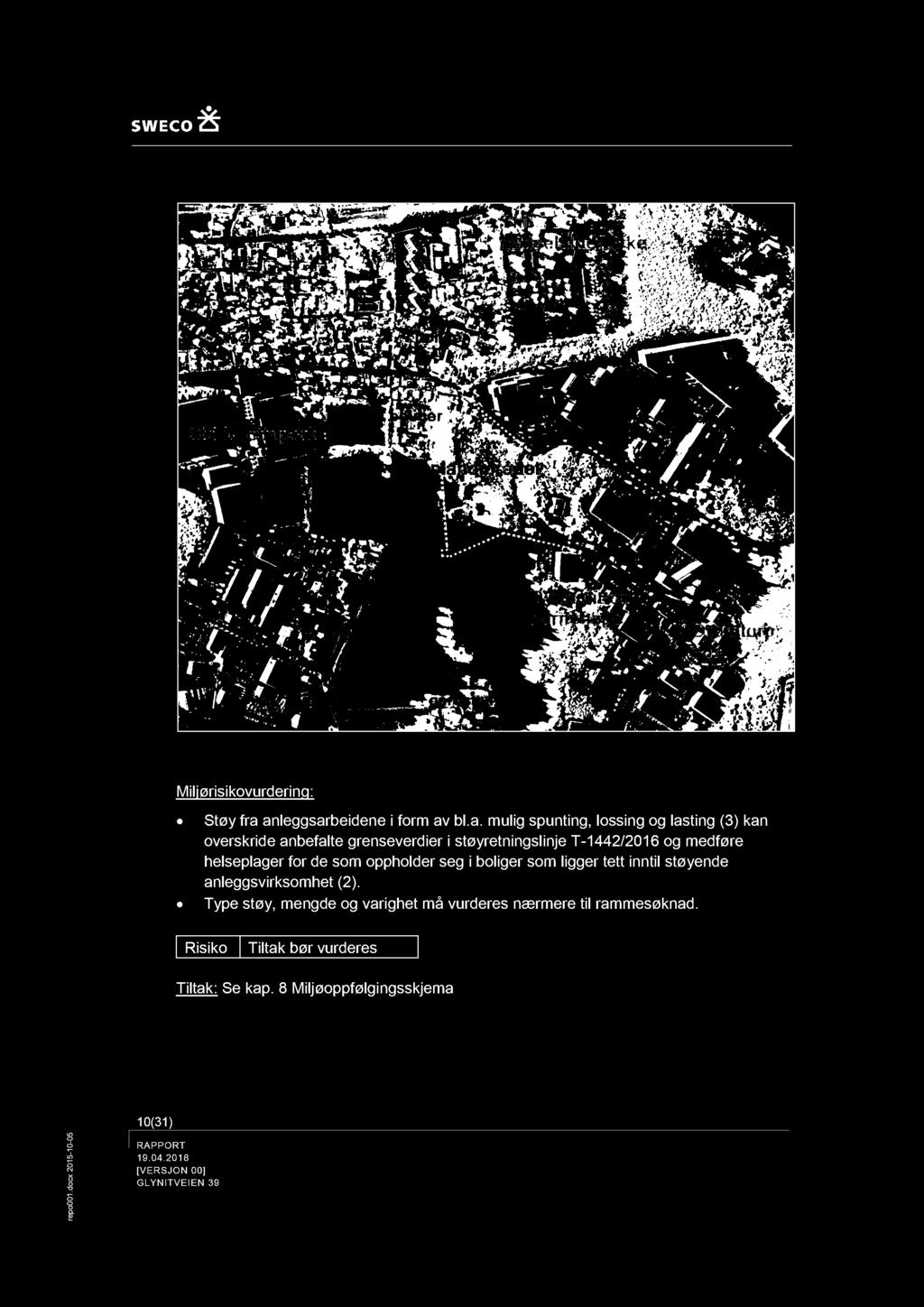 Figur - Oversikt ver støyfølsmme bygg m.m. ved lanmrådet. Kilde: PlanInnsyn Ski kmmune, aril 8.