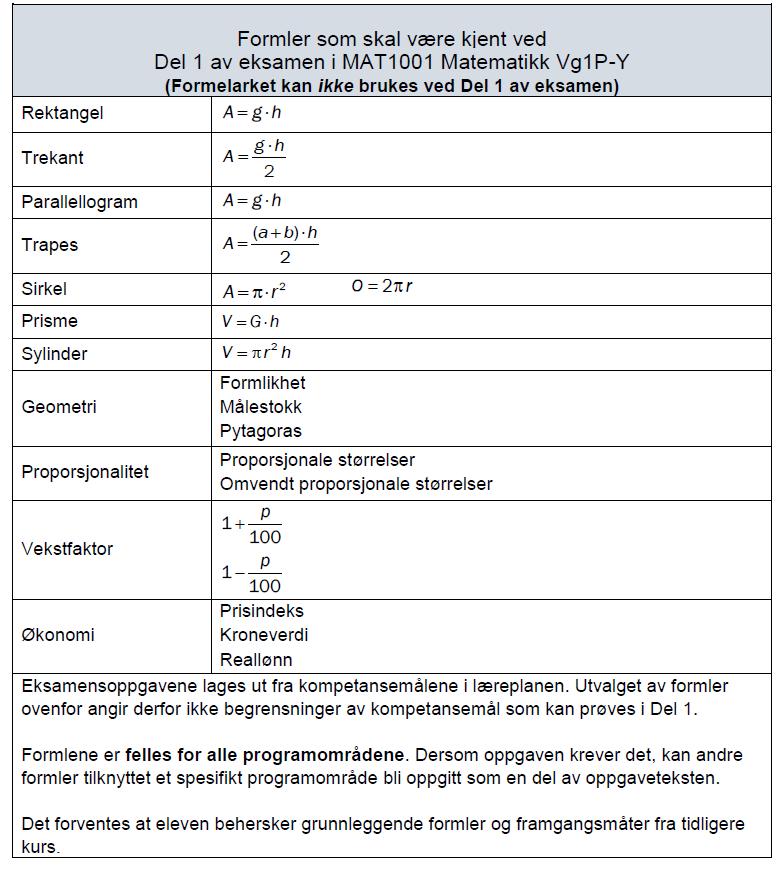 Frmler sm skal være