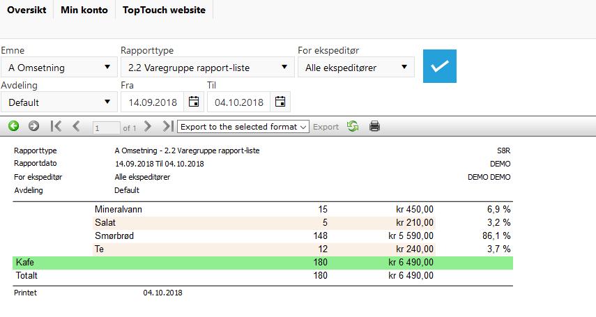 10 2.2 Varegruppe rapport-liste Gir deg oversikt over hvor mye som er