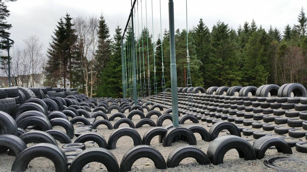 SPELEMIDLAR Spelemidlar til bygging og rehabilitering av idrettsanlegg Anlegg i lokalmiljøet Spelemidlar til bygging og