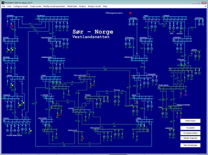 Bygge modell Power system data & configuration Rule based system