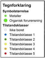 Figur 2. ORV. PFAS er analysert i prøvene tatt langs de to blå linjene (Punktene 1, 2, 3, 5, 7 og 8).