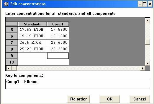 Modify Menu: