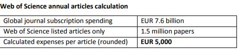 Max Planck paper in 2015 «Disrupting the subscription journal s business model»