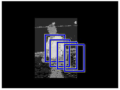 Mean-shift tracking - ratio histogram Ratio histogram: ( ) qu r u = min, p u 6/2 where q is the histogram of the target and p is the histogram of the current