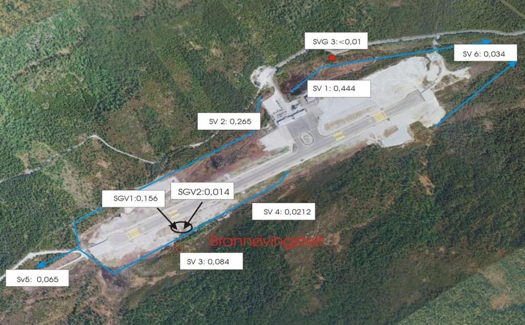 som renner forbi brannøvingsfeltet, ut fra flyplassens område og ut fra driftsområdet. Det er også analysert en prøve av drikkevannet til flyhavnen.