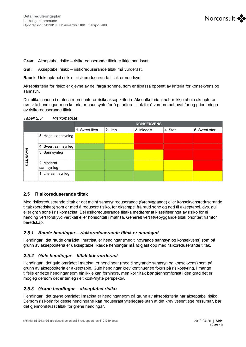 Grøn: Akseptabel risiko risikoreduserande tiltak er ikkje naudsynt. Gul: Akseptabel risiko risikoreduserande tiltak må vurderast. Raud: Uakseptabel risiko risikoreduserande tiltak er naudsynt.