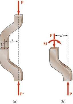 jef fgd q^ hgbfm h_go `dedij` ecgf^ A uniform distribution of stress in a section infers that the line of action for the resultant of the internal forces passes through the centroid of the section.