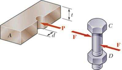 Bolts, rivets, and pins create stresses on the points of contact or bearing surfaces of the members they connect.