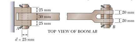 The minimum area sections at the boom ends are unstressed since the boom is in compression.