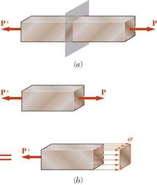 To determine the bearing stress at A in the boom AB, we have t = 30 mm and d = 25 mm, To determine the bearing stress at