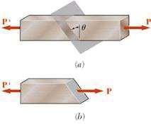 From equilibrium conditions, the distributed forces (stresses) on the plane must be equivalent to the force P.