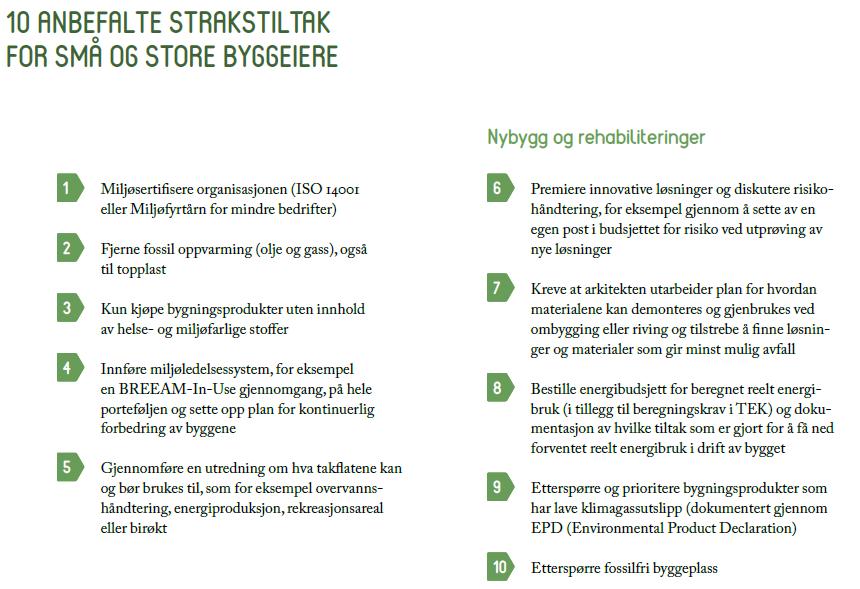 myndigheter og finansnæringen. Norsk Eiendom bør jobbe for at alle medlemmer: 1. Har bærekraftsmålene som en del av sin virksomhetsstrategi (se vedlegg for forslag til konkrete tiltak) 2.