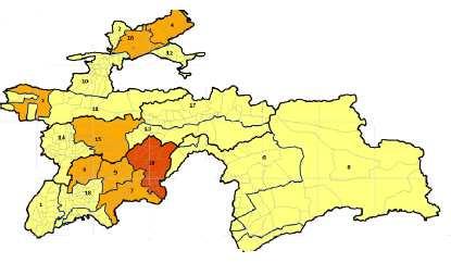 Tajikistan 91 % of the households are net food buyers Severe food insecurity caused by last year s shock In 2009 the majority of food insecure households have improved their food access mostly thanks