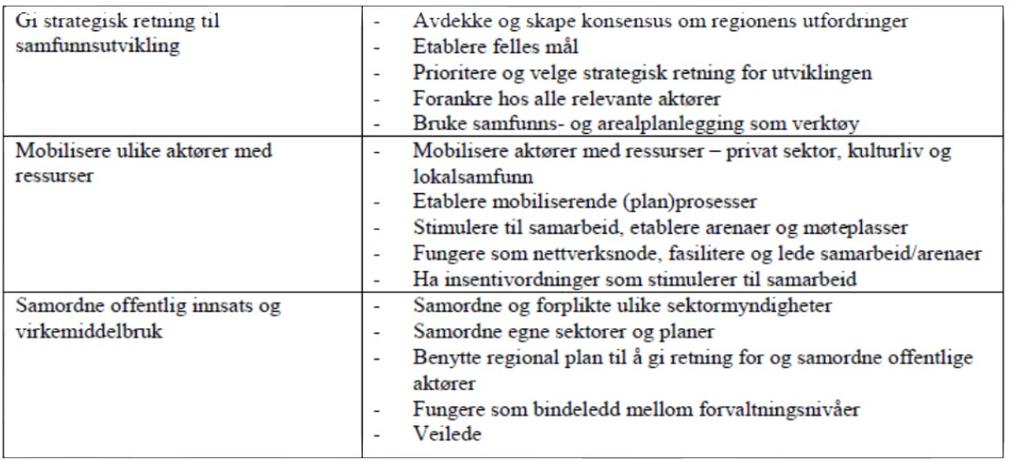 EKSPERTUTVALET