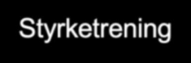 Periodisering Definisjon: Planlagt manipulering av treningsvariabler (Type trening, volum og intensitet) for å optimalisere fysisk adaptasjon og samtidig minimere risiko for overtrening (Evans, 219).