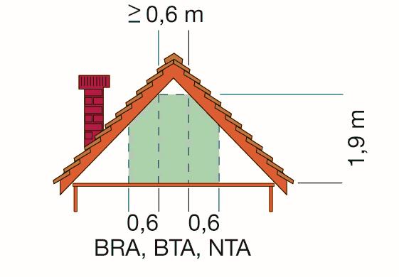 6.1.8 Arealmåling av bygning Norsk Standard (NS 3940:2012) danner grunnlaget for arealberegning av bygninger i matrikkelen.